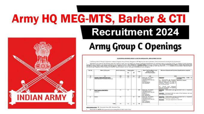 HQ Madras Engineer Group and Centre Bangalore Recruitment 2024 for Civilian Trade Instructor, Mts, Barber