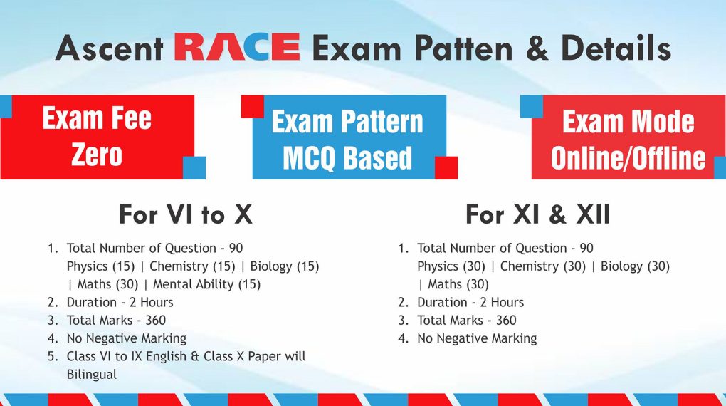 Ascent entrance exam model paper