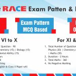 Ascent entrance exam model paper