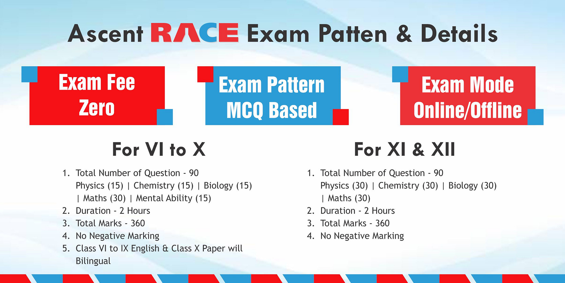 Ascent Entrance Exam Model Paper