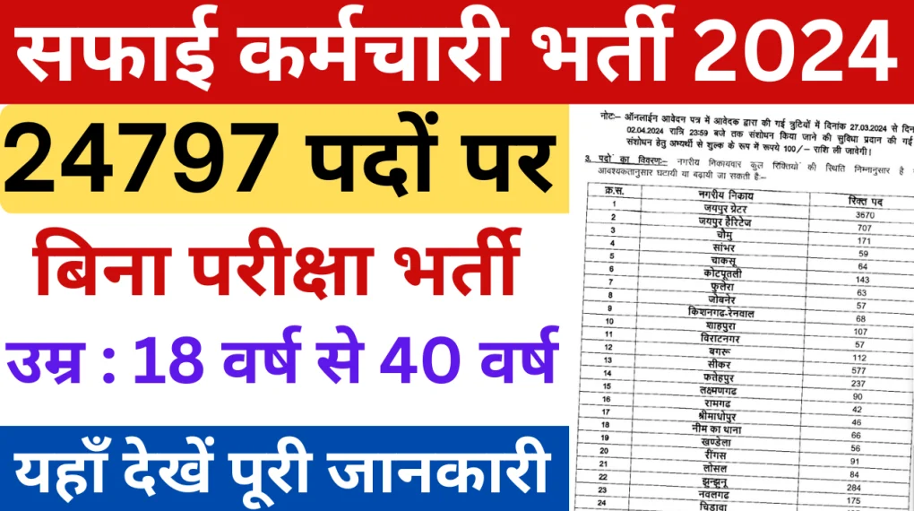 Rajasthan Safai Karmachari Recruitment 2024, Download Application Form