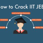 How to prepare for IIT JEE entrance exam 2024