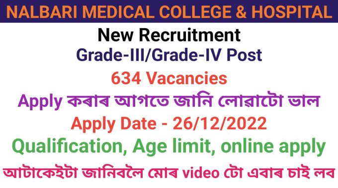 Check Nalbari medical college recruitment 2022 full details