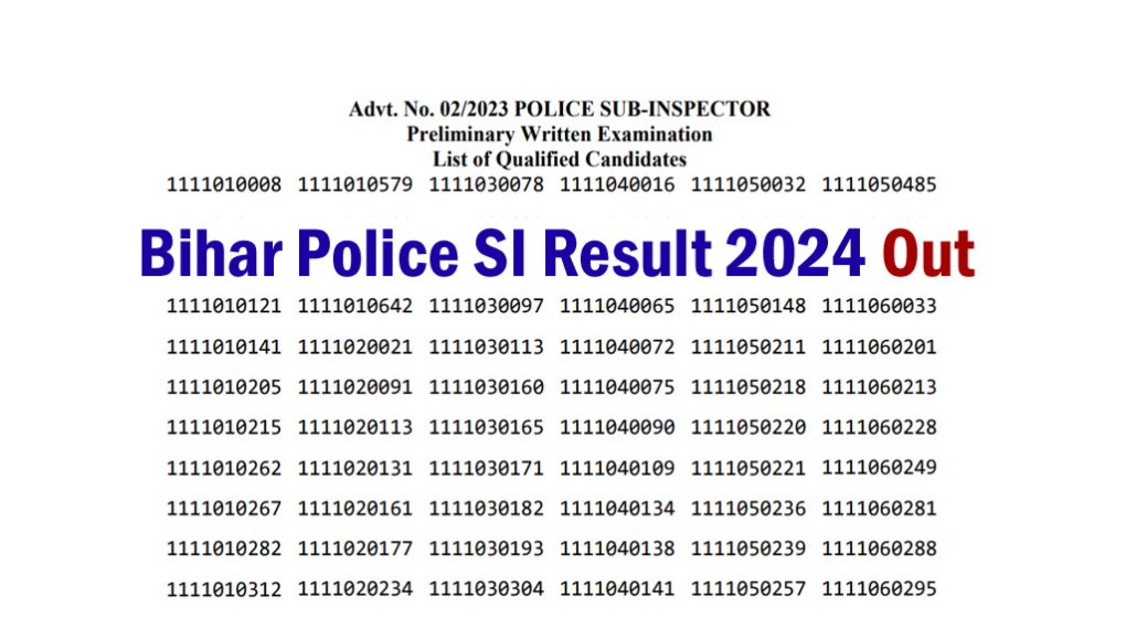 Live Bihar Police SI Main Exam 2024 Result is Here