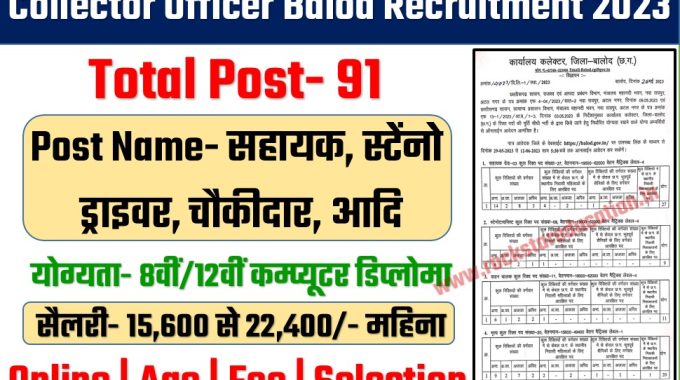 Download Balod.gov.in Recruitment 2023 Notification Here