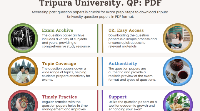 Download tripura university question paper 2018 pdf from here