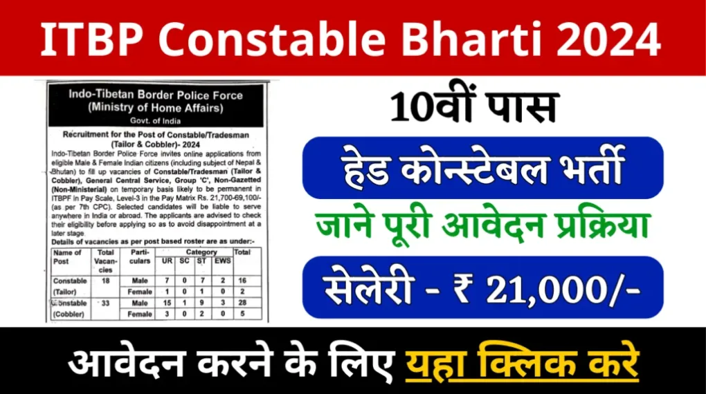 ITBP Constable Bharti 2024 for 10th Pass