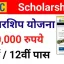 lichfl vidyadhan scholarship