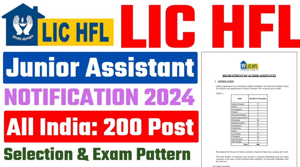 LIC HFL Recruitment 2024 for 200 Posts of Junior Accountant