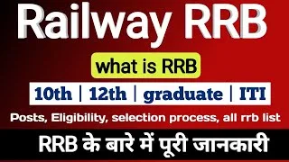 Railway Recruitment Control Board (RRCB)