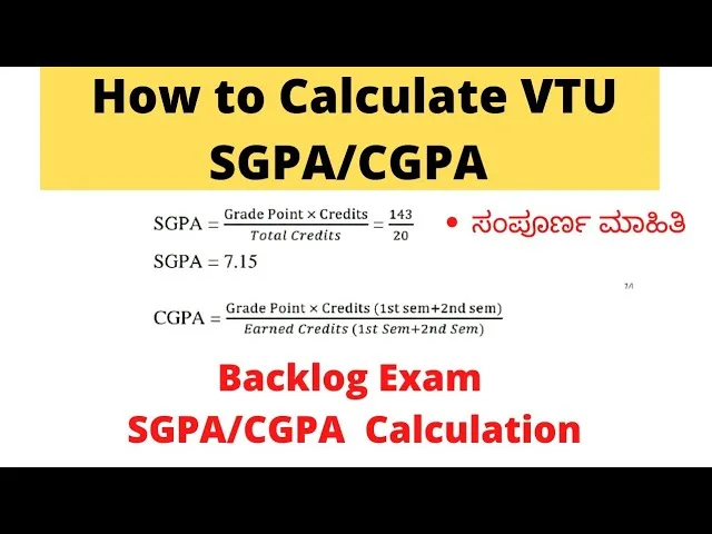 CGPA Calculator VTU : Easy CGPA to Percentage Conversion