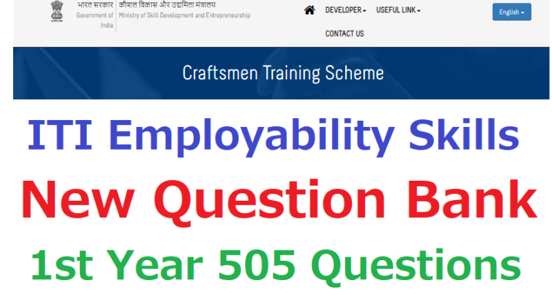 Take Employability Skills Mock Test With Questions and Answers