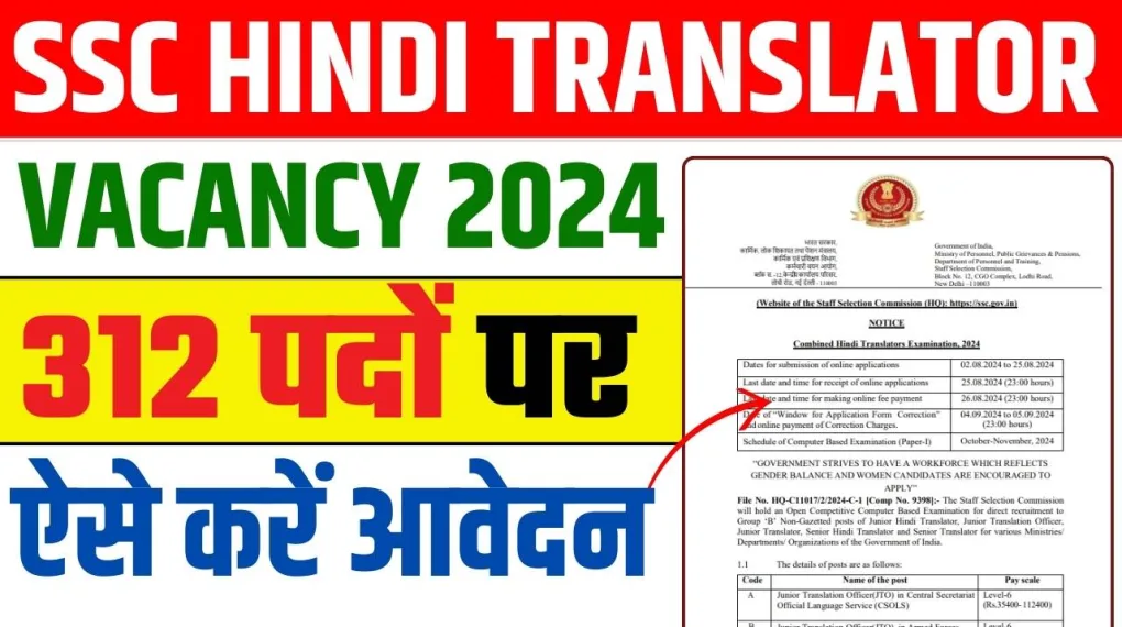 SSC Combined Hindi Translators Exam 2024