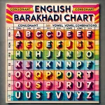 english barakhadi pdf