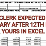 12th bipartite settlement salary calculator