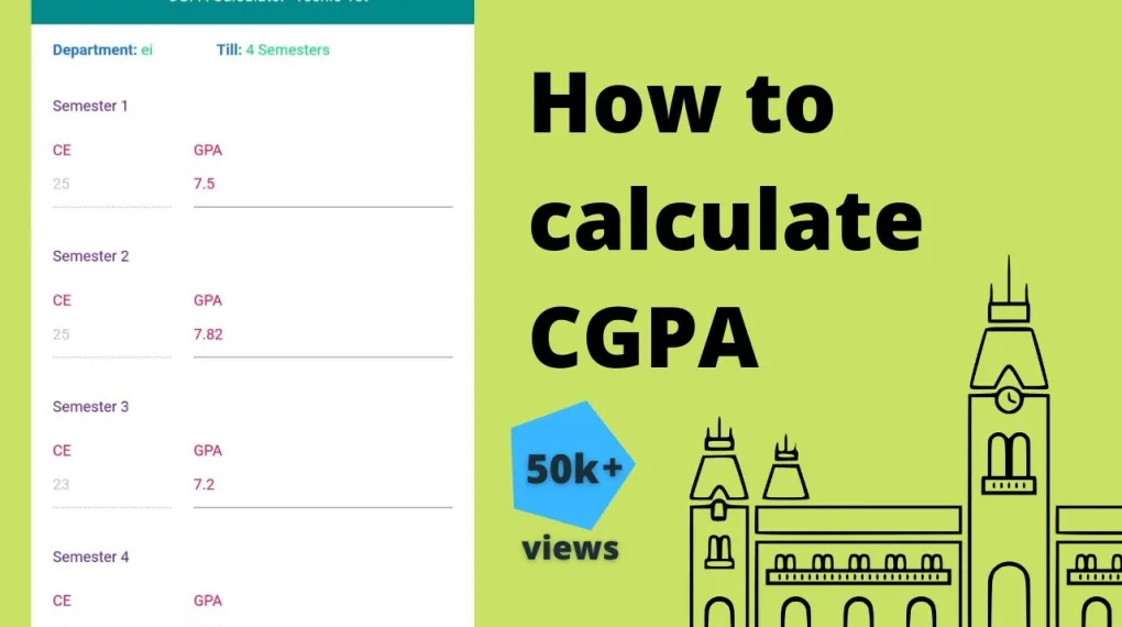 GPA Calculator for Anna University