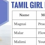 M Letter Names For Girl In Tamil