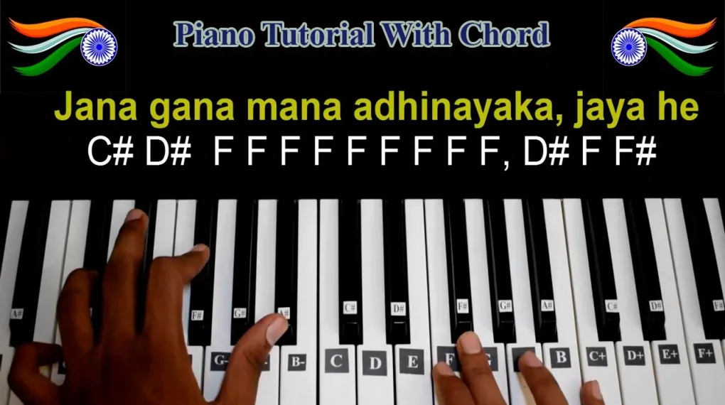 Piano Notes for Jana Gana Mana