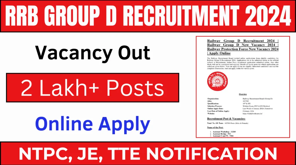 Railway Recruitment 2024 Vacancies: Group D, Junior Engineer, ALP, and More