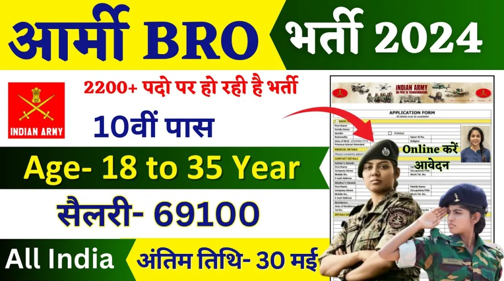 Border Roads Organization (BRO) Recruitment 2024: Apply for Various Posts Now