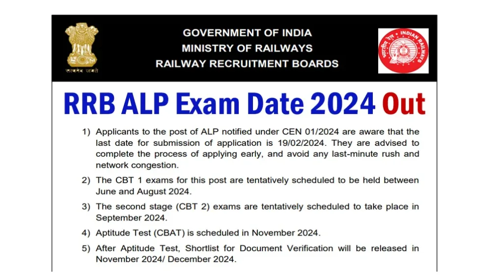 RRB Recruitment 2024 Exam Date Announced: ALP, Technicians, NTPC Jobs