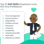 Resume Good Soft Skills