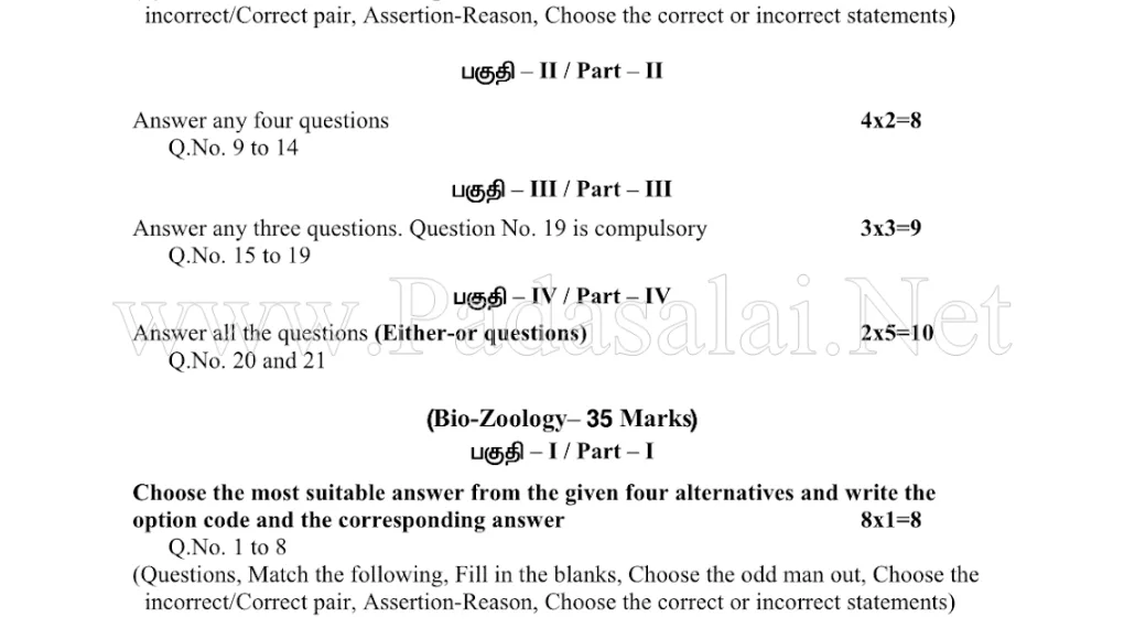 11th Public Commerce Question Paper 2019 Guide