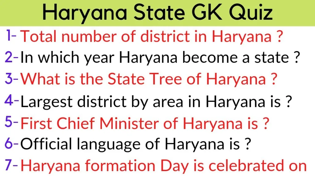 Haryana GK 1500 Questions PDF with Answers