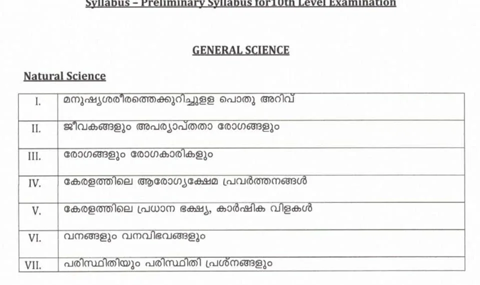 10th prelims syllabus 2022