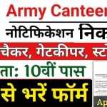 Army Canteen Recruitment 2021: Vacancies, Selection Process, and How to Apply