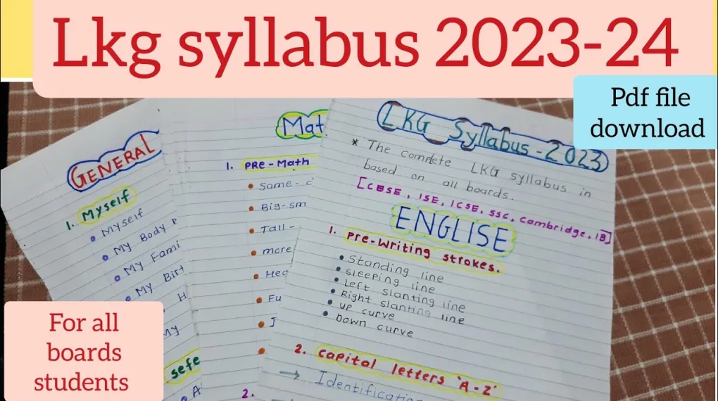 LKG Syllabus PDF – Basic Learning for Kids