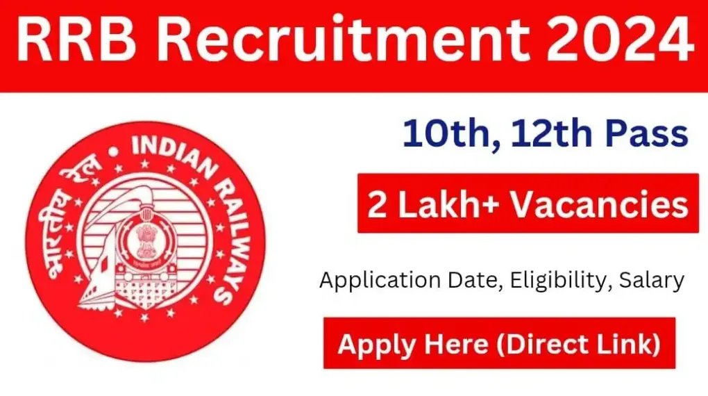 Railway Recruitment 2024 Apply Online: Latest Posts and Last Date