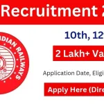 RRB Recruitment 2024 Last Date - Apply for Various Posts Now