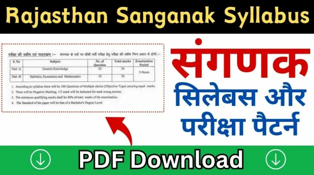 Sanganak syllabus in hindi – Computer science syllabus