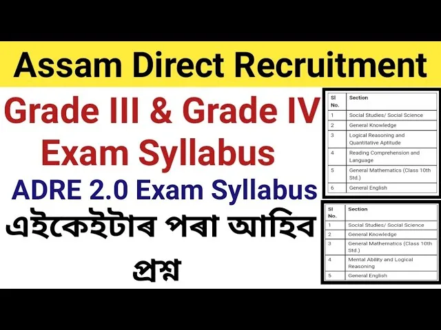 ADRE 2.0 Syllabus – Complete Details