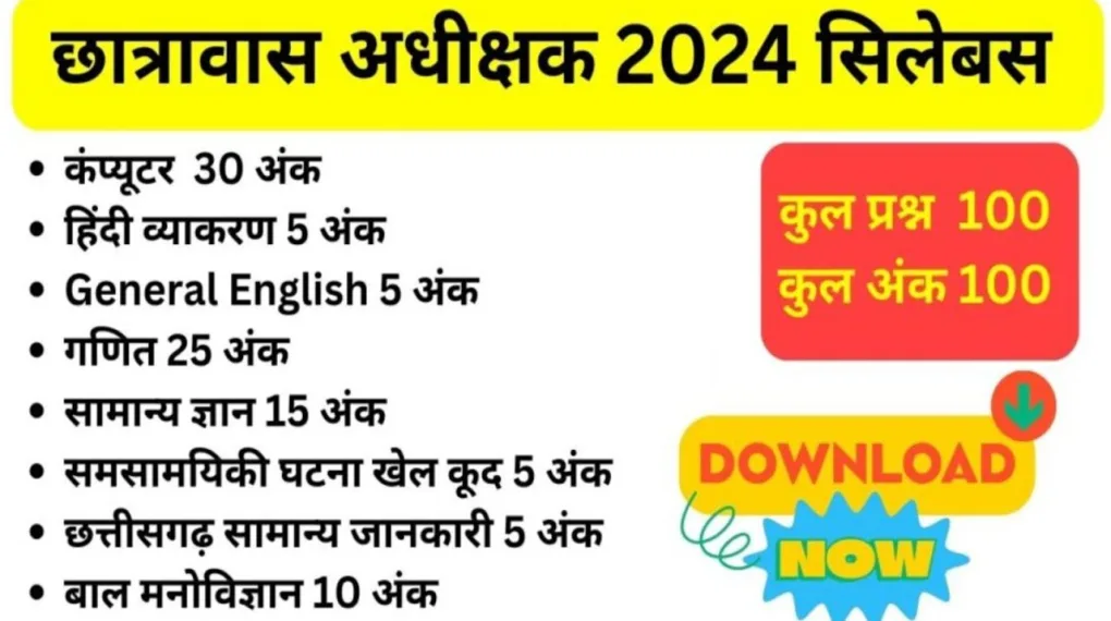 cg hostel warden syllabus 2024