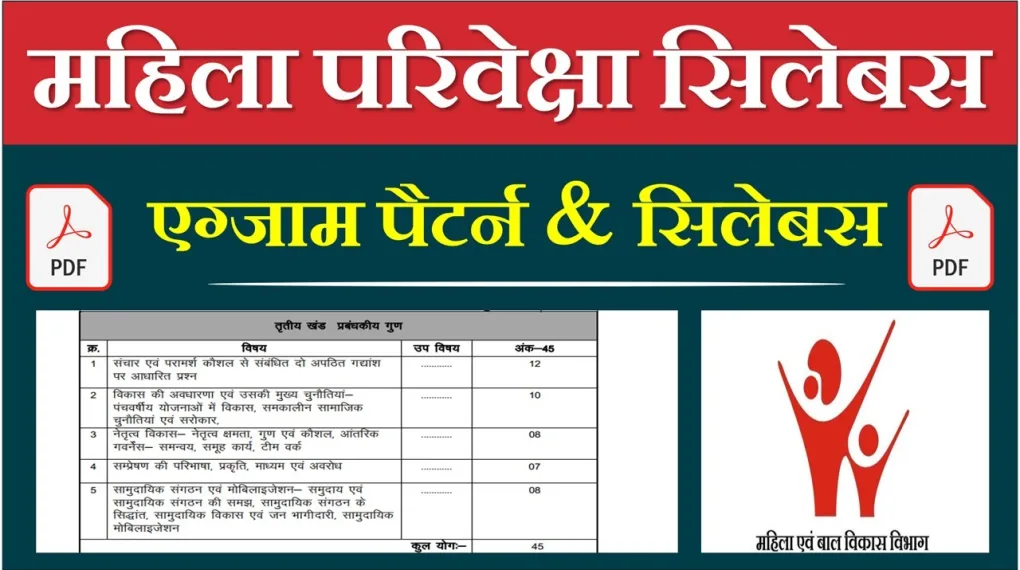 mp mahila paryavekshak syllabus in hindi