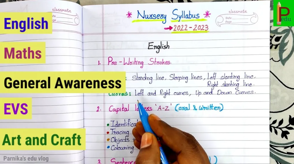 nursery syllabus cbse pdf