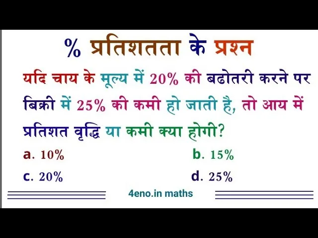 Percentage Questions in Hindi – Practice and Solve