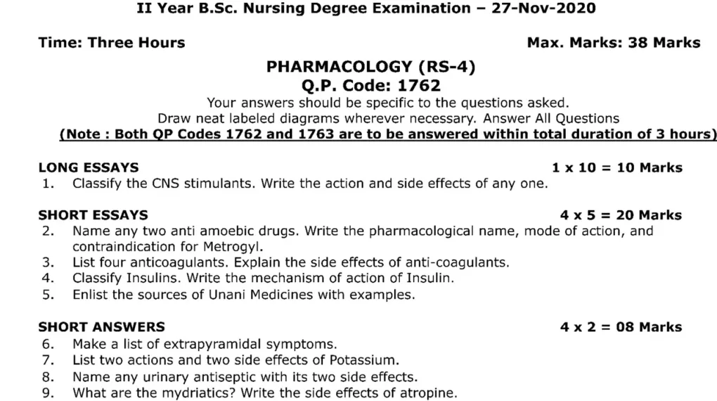 Pharmacology Previous Year Question Papers