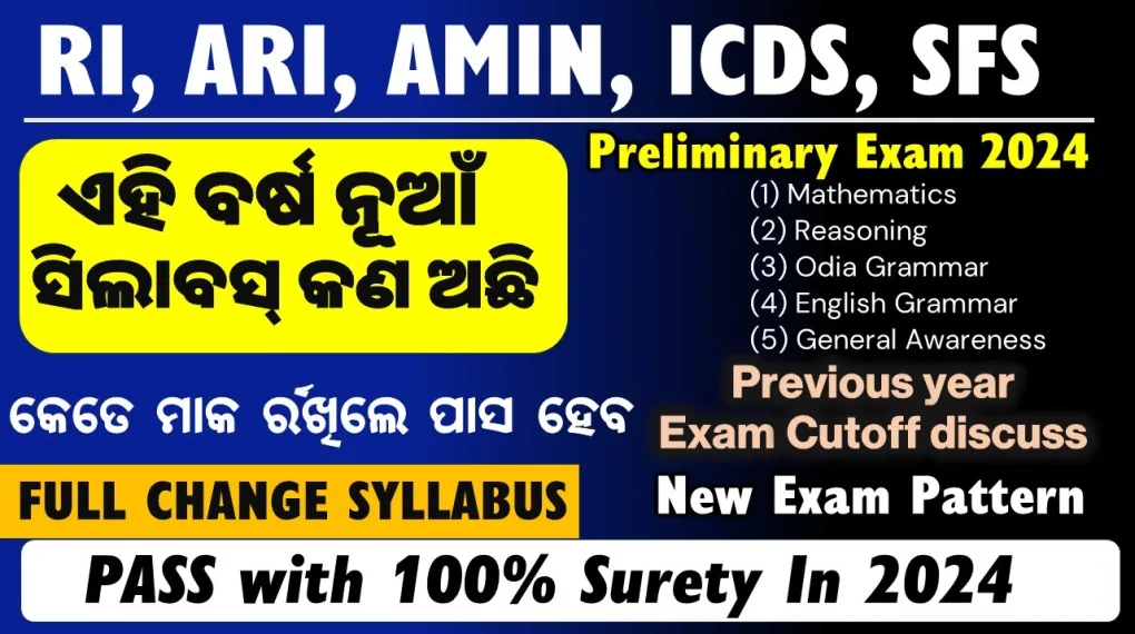 RI Amin Syllabus 2024 – Overview, Exam Format, Resources