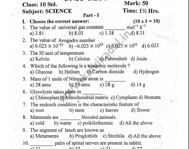 Unit test question paper for all subjects