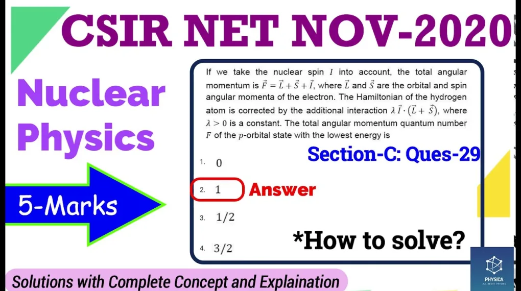 Comprehensive Q&A for CSIR NET Physics Question Paper