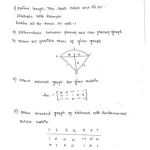 Network analysis previous question papers Q&A