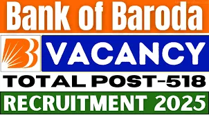 Bank of Baroda Professionals Recruitment 2025 – 518 Posts Available for Application