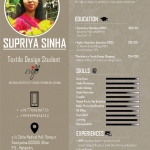 Supriya Sinha